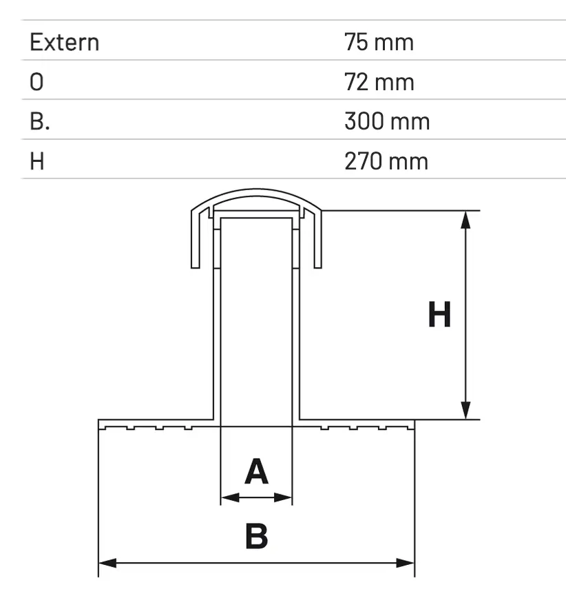 Gură de Aerisire TPE Pentru izolații Cu Bitum L 270mm D 75mm [1]