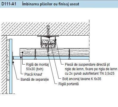 Knauf Bolt Metalic 6x35mm, 100buc/cut [2]