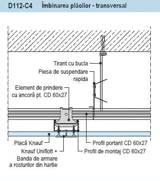 Knauf Piesa pentru Suspendare Rapida CD60 [1]