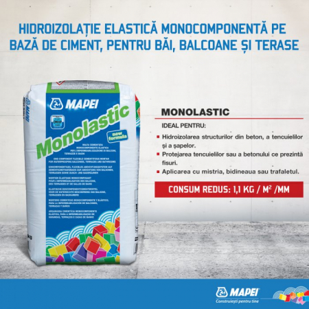 Mortar cu Rol de Hidroizolatie Foarte Flexibila, Monolastic 20kg [1]
