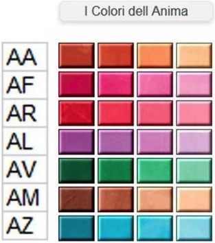 Finisaje Giorgio Graesan - Pigment I COLORI ARANCIO AA 62mL
