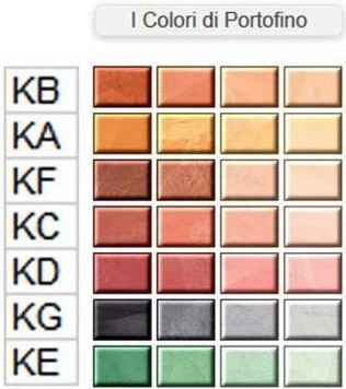 Finisaje Giorgio Graesan - Pigment I COLORI GIALLO KA 62mL