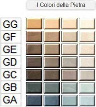 Finisaje Giorgio Graesan - Pigment I COLORI MOKAITE GF 62mL