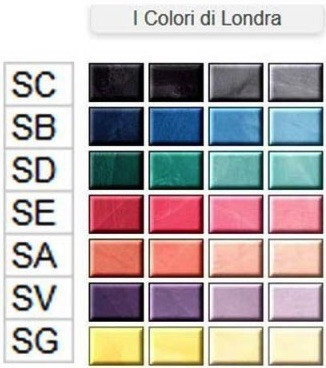 Finisaje Giorgio Graesan - Pigment I COLORI TERRA KENIA SA 62mL