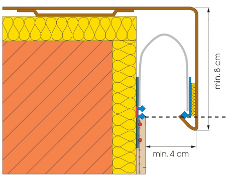 Profil Pentru Conexiune Termosistem la Atic, 2 m [4]
