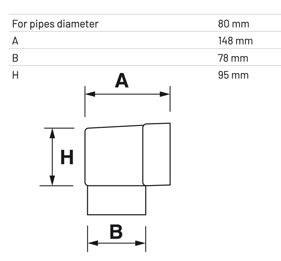 Racord la Scurgere pentru Terase si Balcoane cu Iesire Rotunda [1]