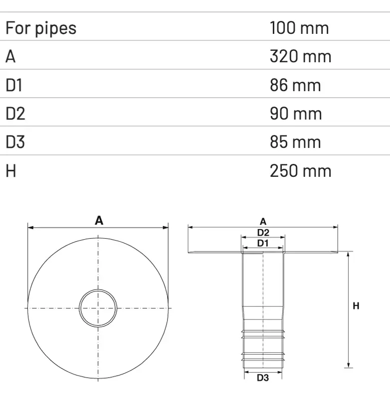 Scurgere Verticală PVC cu Flanșă și ieșire Rotundă Pentru Terase L 250mm D 100mm [1]