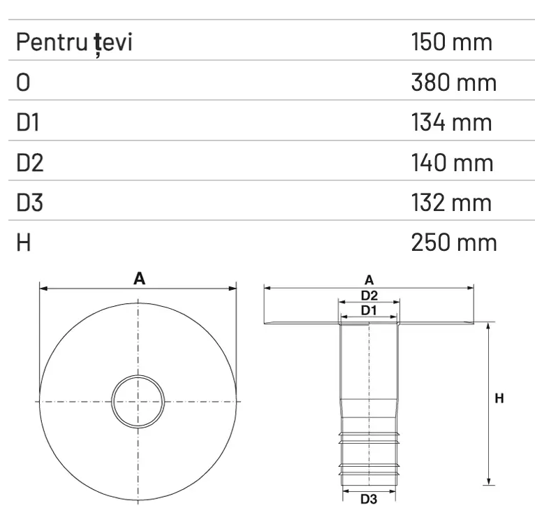 Scurgere Verticală PVC cu Flanșă și ieșire Rotundă Pentru Terase L 250mm D 150mm [1]