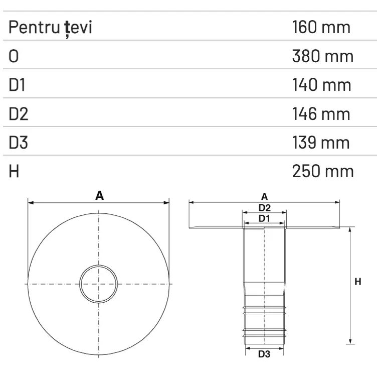Scurgere Verticală PVC cu Flanșă și ieșire Rotundă Pentru Terase L 250mm D 160mm [1]
