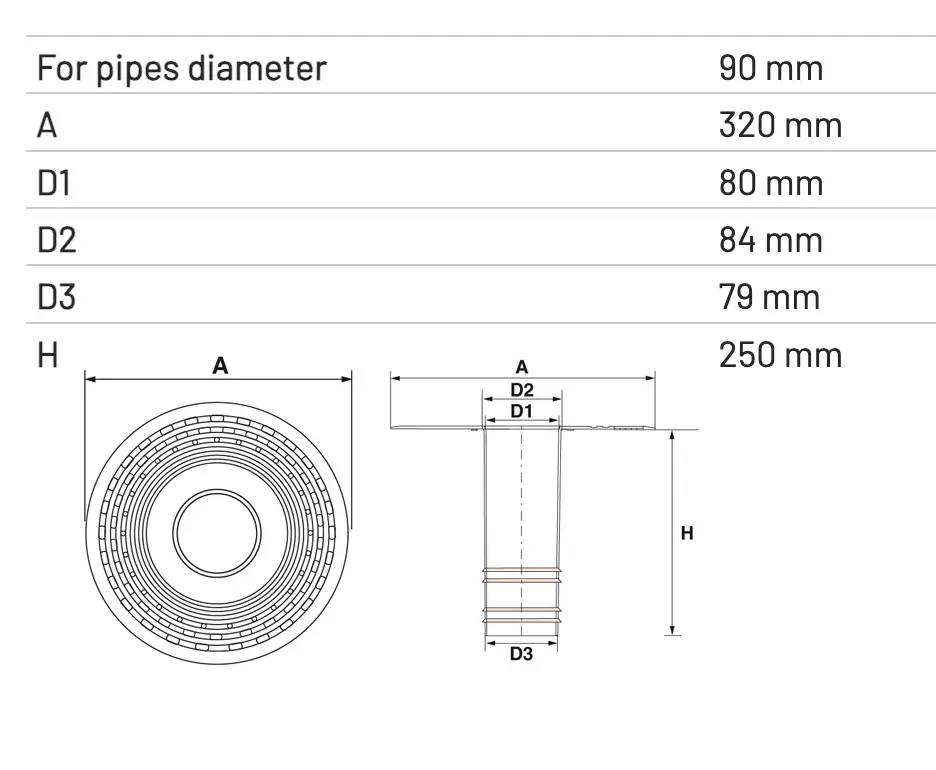 Scurgere Verticală TPE cu Flanșă și ieșire Rotundă L 250mm D 90mm [1]