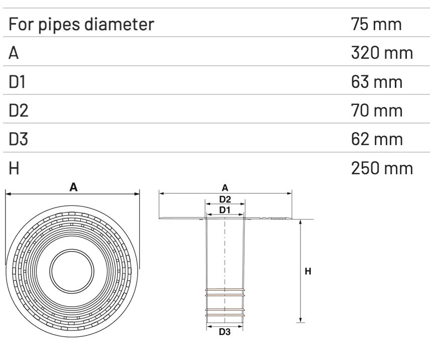 Scurgere Verticală TPE cu Flanșă și ieșire Rotundă L 250mm D 75mm [1]