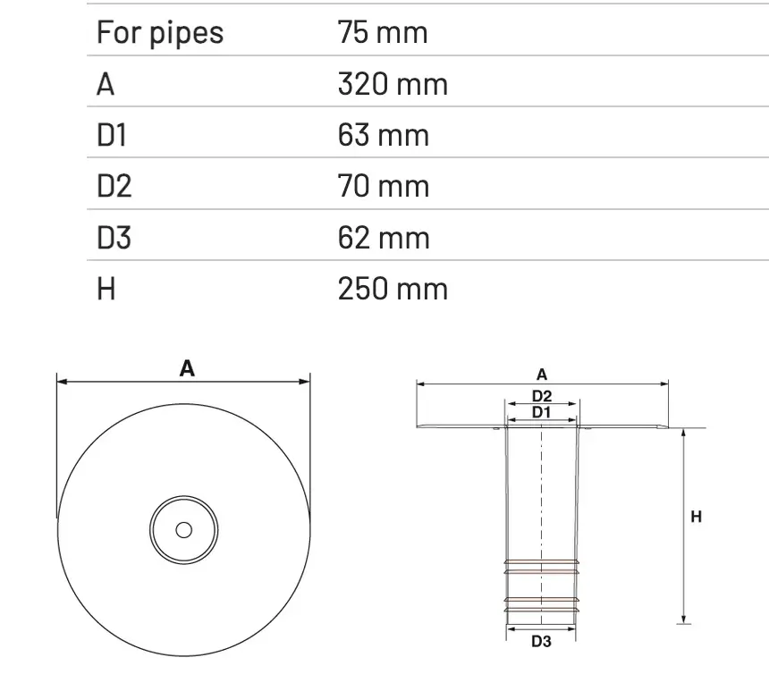 Scurgere Verticală TPO cu Flanșă și ieșire Rotundă Pentru Terase L 250mm D 75mm [1]