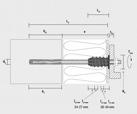 Set 2 Fixari pe Suprafete Termoizolate ResiTHERM 8.8 12/160 M12 [4]