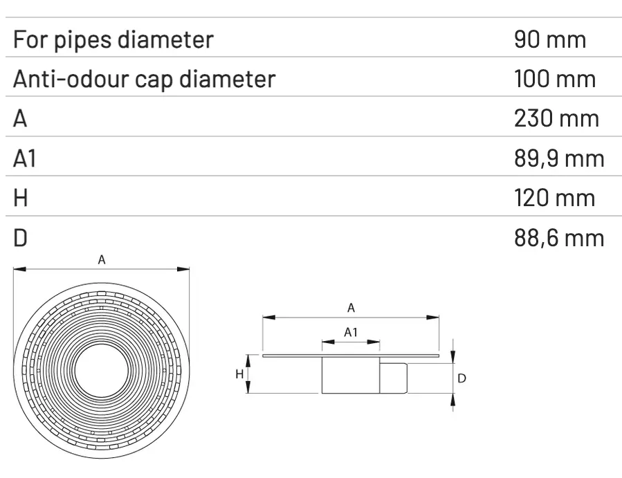 Sifon Acoperiș cu ieșire Laterală 90mm [1]