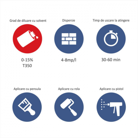 Vopsea Lucioasa Pentru Rugina Direct-3 in 1 [1]