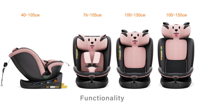 BUF BOOF B-Joy DELUXE iSize Autósülés, 360 °-os, 0-36 kg-os forgatással, 40-150 cm, PinkDOG [5]