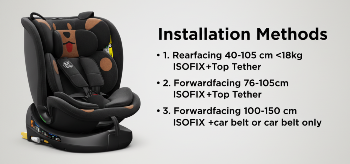 BUF BOOF B-Joy DELUXE iSize Autósülés, 360 °-os, 0-36 kg-os forgatással, 40-150 cm, BlackDOG [5]