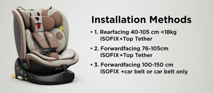 BUF BOOF B-Joy DELUXE iSize Autósülés, 360 °-os, 0-36 kg-os forgatással, 40-150 cm, BrownDOG [3]