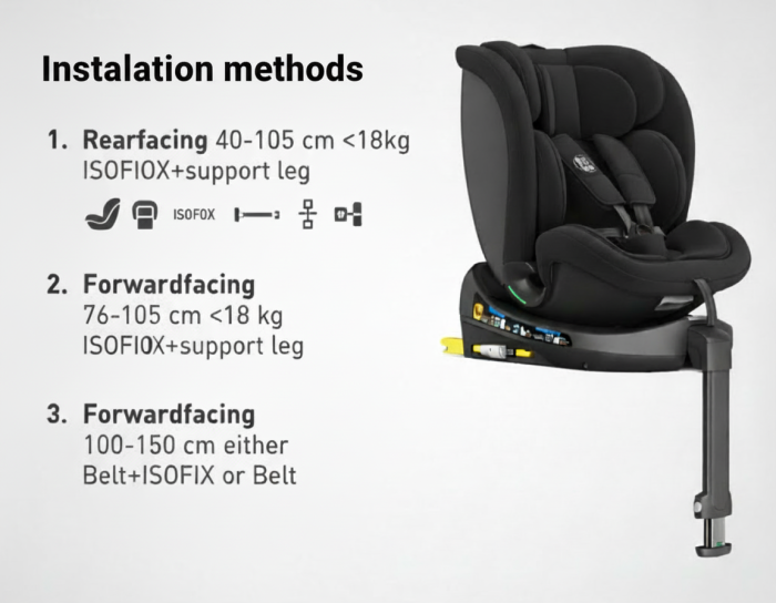 BUF BOOF® N-Fix iSize autós gyerekülés, ISOFIX, 360° forgatható, támasztóláb, 165° dönthető alvópozíció, 40–150 cm [5]