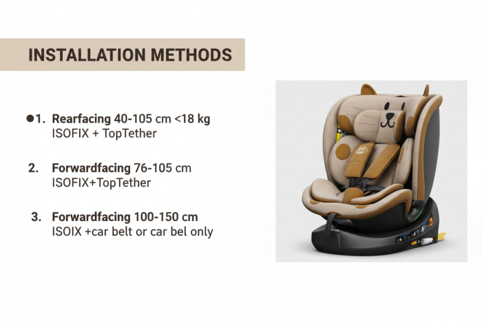 BUF BOOF B-Joy DELUXE iSize Autósülés, 360 °-os, 0-36 kg-os forgatással, 40-150 cm, OrangeCAT [5]