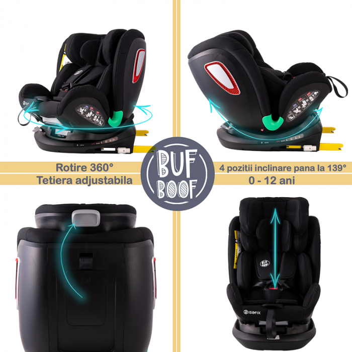 BUF BOOF Platinum DELUXE iSize Autósülés, 360 °-os, 0-36 kg-os forgatással, Top Tether 40-150 cm, BlackJeans [3]