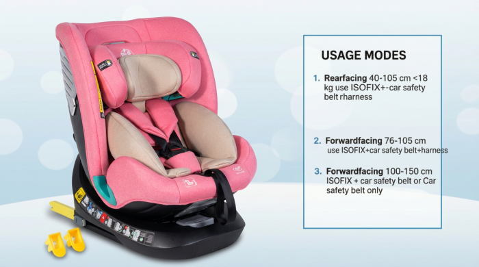 BUF BOOF Saphir Deluxe iSize Autósülés, 360 °-os, 0-36 kg-os forgatással, 40-150 cm, UnicornPink [3]