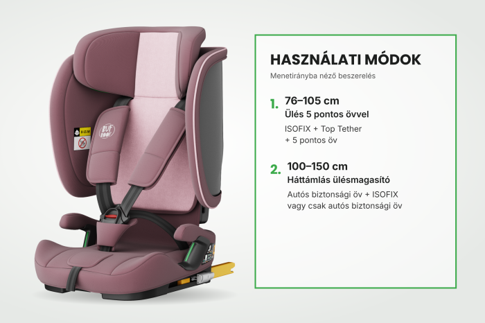 BUF BOOF® TravelFold PRO i-Size autósülés, Összecsukható, ISOFIX + Top Tether, 15 pozícióban állítható fejtámla, csak 5,6 kg, 9–36 kg, 76–150 cm, Rózsaszín [7]