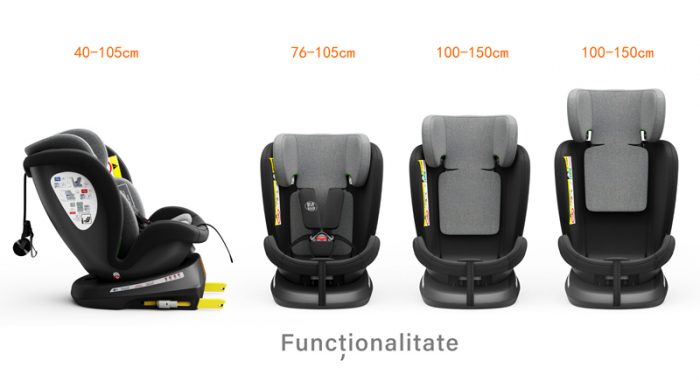 BUF BOOF TWT Plus iSize Autósülés, 360 °-os, 0-36 kg-os forgatással, 40-150 cm, Black [5]