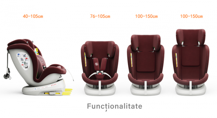 BUF BOOF TWT Plus iSize Autósülés, 360 °-os, 0-36 kg-os forgatással, 40-150 cm, Red [4]