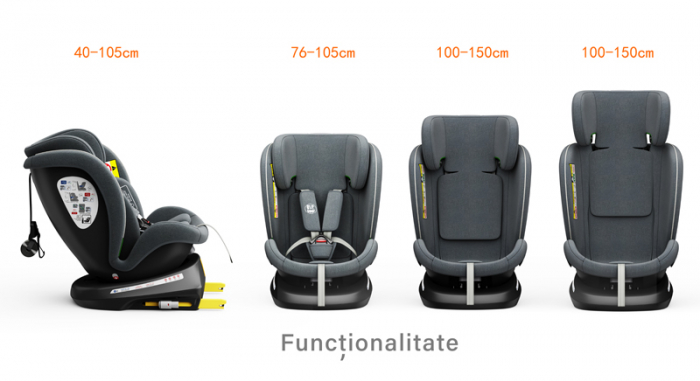 BUF BOOF TWT Plus iSize Autósülés, 360 °-os, 0-36 kg-os forgatással, 40-150 cm, Grey [5]