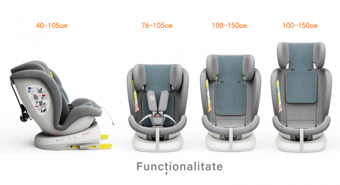 BUF BOOF TWT Plus iSize Autósülés, 360 °-os, 0-36 kg-os forgatással, 40-150 cm, LightBlue [4]