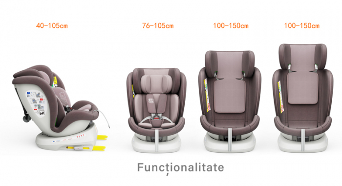 BUF BOOF TWT Plus iSize Autósülés, 360 °-os, 0-36 kg-os forgatással, 40-150 cm, LightRed [4]