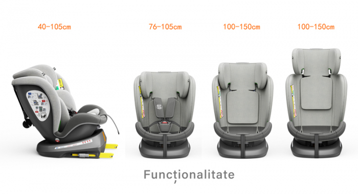 BUF BOOF TWT Plus iSize Autósülés, 360 °-os, 0-36 kg-os forgatással, 40-150 cm, DuoGrey [4]