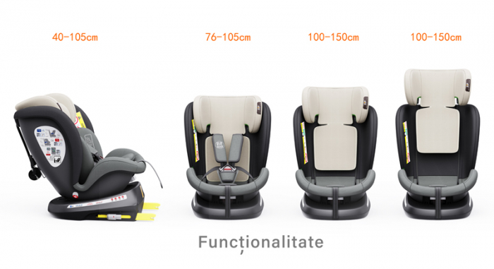 BUF BOOF TWT Plus iSize Autósülés, 360 °-os, 0-36 kg-os forgatással, 40-150 cm, MandaraGrey [4]