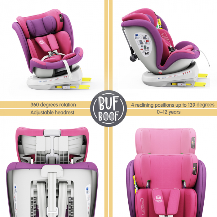 BUF BOOF TWT Plus iSize Autósülés, 360 °-os, 0-36 kg-os forgatással, 40-150 cm, UnicornPink [3]