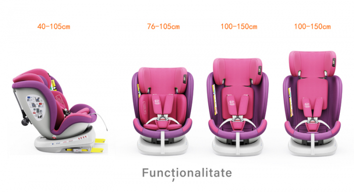 BUF BOOF TWT Plus iSize Autósülés, 360 °-os, 0-36 kg-os forgatással, 40-150 cm, UnicornPink [4]