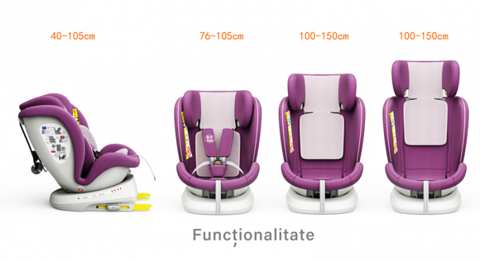 BUF BOOF TWT Plus iSize Autósülés, 360 °-os, 0-36 kg-os forgatással, 40-150 cm, Purple [3]