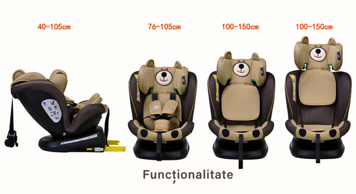 BUF BOOF TWT Plus iSize Autósülés, 360 °-os, 0-36 kg-os forgatással, 40-150 cm, UrsCoffee [2]