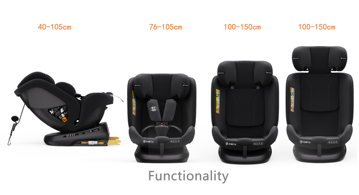 BUF BOOF® TWT Plus DELUXE i-Size R129 360°-ban forgatható autós gyerekülés, ISOFIX, 40–150 cm (0–36 kg) BlackJeans [12]