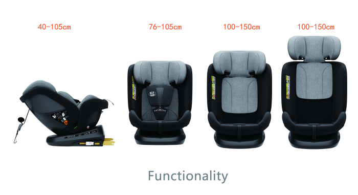 BUF BOOF® TWT Plus DELUXE i-Size R129 360°-ban forgatható autós gyerekülés, ISOFIX, 40–150 cm (0–36 kg) Black [8]
