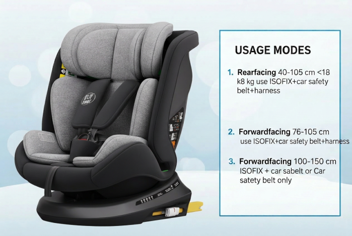 BUF BOOF® TWT Plus DELUXE i-Size R129 360°-ban forgatható autós gyerekülés, ISOFIX, 40–150 cm (0–36 kg) Black [7]
