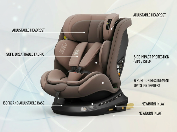 BUF BOOF® TWT Plus DELUXE i-Size R129 360°-ban forgatható autós gyerekülés, ISOFIX, 40–150 cm (0–36 kg) Coffee [7]