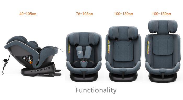 BUF BOOF® TWT Plus DELUXE i-Size R129 360°-ban forgatható autós gyerekülés, ISOFIX, 40–150 cm (0–36 kg) Grey [9]