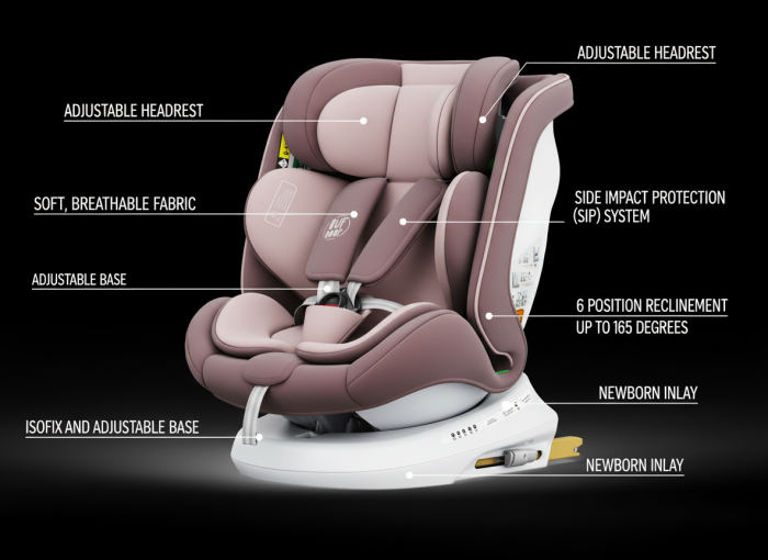 BUF BOOF TWT Plus iSize Autósülés, 360 °-os, 0-36 kg-os forgatással, 40-150 cm, LightPurple [4]