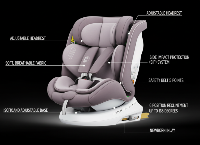 BUF BOOF TWT Plus iSize Autósülés, 360 °-os, 0-36 kg-os forgatással, 40-150 cm, LightRed [5]