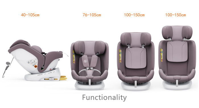 BUF BOOF TWT Plus iSize Autósülés, 360 °-os, 0-36 kg-os forgatással, 40-150 cm, LightRed [9]