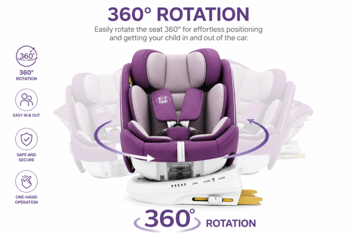 BUF BOOF® P100 i-Size R129 gyerekülés 40–150 cm, 360°-ban forgatható ISOFIX autósülés oldalsó ütközésvédelemmel, 165°-ig dönthető, Purple [2]