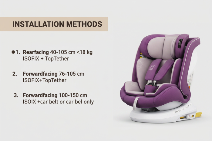 BUF BOOF® P100 i-Size R129 gyerekülés 40–150 cm, 360°-ban forgatható ISOFIX autósülés oldalsó ütközésvédelemmel, 165°-ig dönthető, Purple [4]