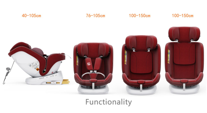 BUF BOOF TWT Plus iSize Autósülés, 360 °-os, 0-36 kg-os forgatással, 40-150 cm, Red [6]