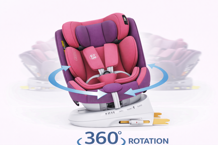 BUF BOOF® TWT Plus DELUXE i-Size R129 360°-ban forgatható ISOFIX autósülés 40–150 cm 0–36 kg UnicornPink [9]